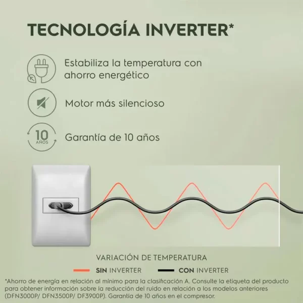Heladera Electrolux Con Freezer Inverter 260L HENI3000P Plata - Image 4